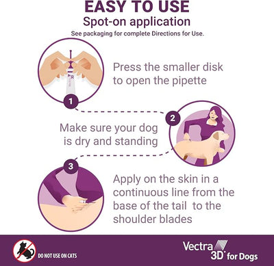 Vectra 3D Flea and Tick Prevention for Dogs, Kills and Repels Fleas, Ticks & Mosquitoes | Fast‑Acting, Waterproof, No Prescription Needed | Extra Large Dogs Over 95 lbs, 6‑Month Supply