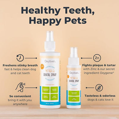 Oxyfresh Advanced Cat & Dog Breath Spray – Instant Pet Breath Freshener: Easy No Brushing Teeth Cleaning Solution – Fight Plaque, Keep Teeth & Gums Healthy
