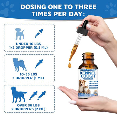 Kennel Cough Herbal Drops for Dogs & Cats,Dog Cough Treatment,Dog Cough Suppressant,Kennel Cough for Dogs,Coughing Treatment Liquid,Natural Cough Supplement for Cat 2 fl oz -Pack of 2
