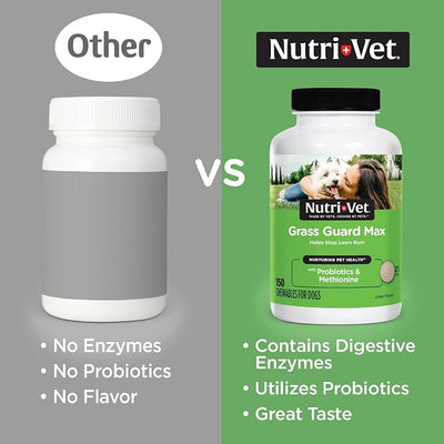 Nutri-Vet Grass Guard Chewables, Dog Urine Neutralizer for Grass, Lawn Burn Prevention, Gut Health Support with Probiotic and Enzymes, Dog Probiotics, Pet Supplement Tablets, 150 Count