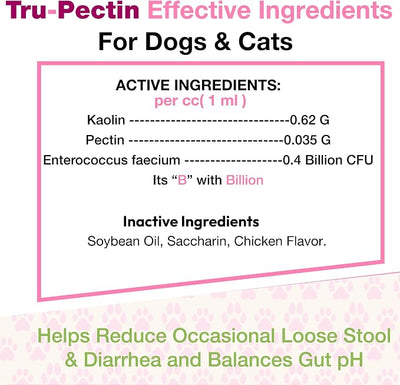 Tru-Pectin Anti-Diarrheal Oral Paste for Dogs & Cats – Chicken Liver Flavor –Helps Reduce Occasional Loose Stool & Diarrhea, Balance Gut pH, Support Normal Digestion & Gut Flora -Made in USA- 30cc