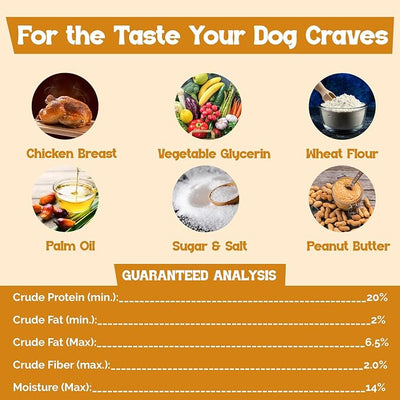 Beefeaters Peanut Butter Dog Biscuits with Real Chicken 2.39oz (12-Pack) - Oven-Baked, High-Protein, Low-Fat Treats for Small, Medium & Large Dogs – Ideal for Training, Dental Benefits