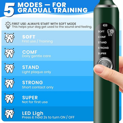 Pet Ultrasonic Tooth Cleaner,Dog Plaque Remover Tool,Green | dog teeth cleaning,plaque remover for teeth,dog tartar and plaque remover,plaque off for dogs,5 Mode Pet Teeth Cleaning Kit
