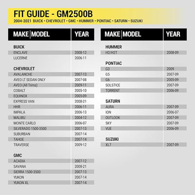 Scosche GM2500B Double DIN or Single DIN with Pocket Radio Installation Dash Kit Compatible with Select 2004-2021 GM Vehicles - Car Stereo Install Kit - See Fit Guide in Images to Verify Your Vehicle