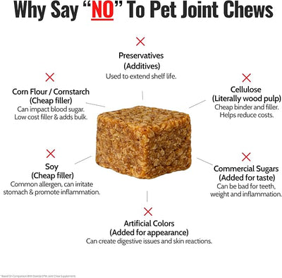 Pure MSM for Dogs & Cats | 99.9% Pure MSM Crystals | Organic Sulfur for Joint Support, Mobility, Skin & Coat | 100% Additive-Free | 7 oz / 210 g Bag