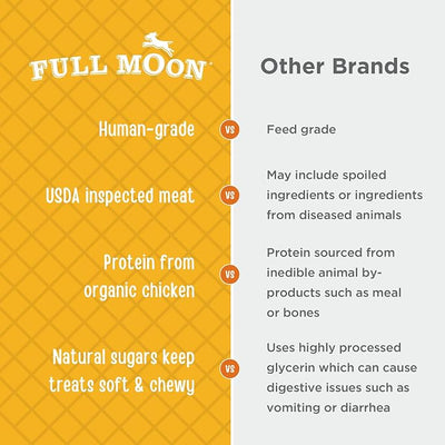 Full Moon USDA Organic Chicken Jerky Healthy All Natural Dog Treats Human Grade 32 oz