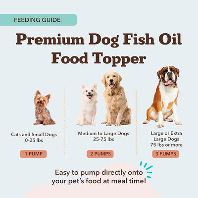Natural Dog Company Skin & Coat Oil, Supports Joint Health, Boost Immunity, Fish Oil Supplement and Food Topper, 16 oz.