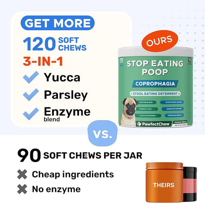 PAWFECTCHEW No Poo Chews for Dogs - Coprophagia & Stool Eating Deterrent with Probiotics, Digestive Enzymes & Breath Aid Support - Stop Dog Poop Eating - Made in USA - 120 Soft Chews