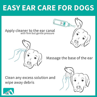 Forticept Dog Ear Infection Treatment, Dog Ear Cleaner, Itch Relief Cat and Dog Ear Wash Flush 8 oz