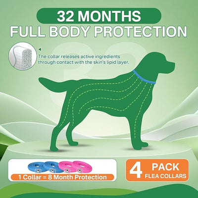 Puyrzoe Flea and Tick Prevention for Dogs Collar 4 Pack, Natural Flea Collar for Dogs 32-Month Full Protection, Adjustable Dog Tick Prevention for Puppy & Dog, Waterproof, 2 Pink & 2 Blue