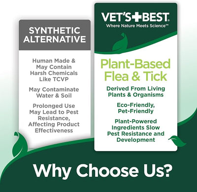 Vet's Best Natural Flea and Tick Collar for Dogs – Natural Repellent Collar with Plant-Based Ingredients – Flea and Tick Prevention and Treatment – Fits Small to Large Dogs – Up to 20” Neck Size