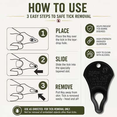 The Original Tick Key - Tick Detaching Device - Portable, Safe and Highly Effective Tick Detaching Tool (Black)