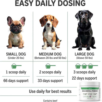 KOPO Dog Dental Powder | Dog Oral Care Supplement | Supports Fresh Breath & Gum Health | Helps Reduce Plaque & Tartar Buildup | Beef Liver Flavor | All Breeds & Sizes