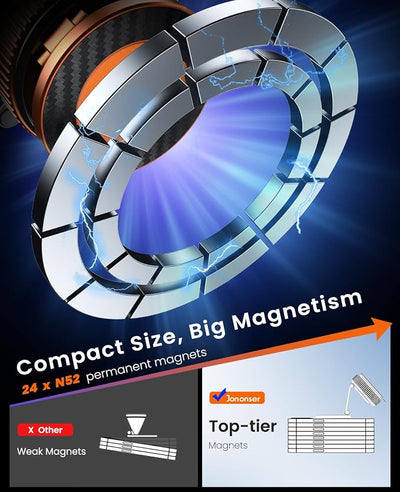 Jononser Magnetic Car Phone Mount,Zinc Alloy Foldable Holder with Strong Nano-Gel Adhesion & N52 Magnet, 360° Adjustable Dashboard/Windshield Phone Holder for iPhone 17/16/15/14/13/12,Golden Orange