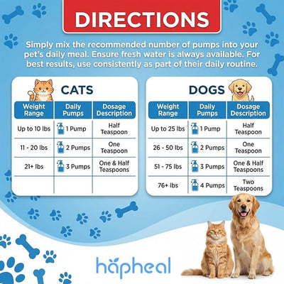 Wild-Caught Salmon Oil for Dogs & Cats - Omega 3 EPA DHA,Fish Oil Liquid Supplement for Skin & Coat Health (32 FLOZ Fish Oil)