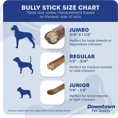Downtown Pet Supply Jumbo Bully Sticks for Dogs - Natural Beef Chews, Low-Odor & Rawhide-Free, Long Lasting Dog Treats for Aggressive Chewers - Healthy, Safe & Delicious Chews Dogs Love (12" 40 Pack)