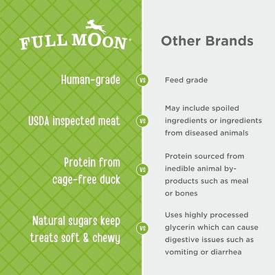 Full Moon Essential Duck Savory Sticks 14.0 oz (Pack of 2)