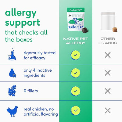 Native Pet Dog Allergy Chews - Dog Allergy Relief for Medium Breeds - Supports Seasonal Itch Relief, Healthy Immune Function & Reduces Sneezing - Colostrum, Spirulina, & Probiotics - 60 Days Supply