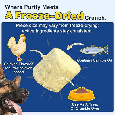 Omega 3 for Dogs, Salmon Fish Oil for Dogs Skin and Coat Chew with Omega 3 6 9 (EPA+DHA), ZINC, BIOTIN and Vitamin E & C for Dog Hot Spot Treatment, Itchy Skin Relief, 120ct Chicken Flavored