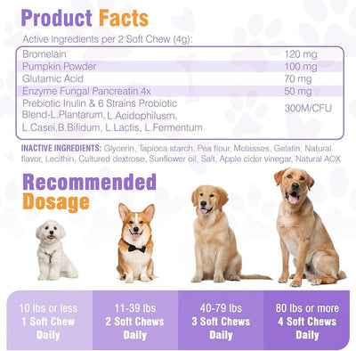 Coprophagia Deterrent for Dogs-Stool Eating Deterrent for Dogs with Digestive Enzymes&Probiotics-Breath Freshener-Chicken