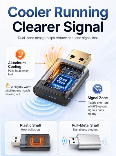 Wireless CarPlay Adapter for Apple Daily Commute, Wired to Wireless | Ultra Mini, Cooling Design, Fast Stable Connection, Easy to Set Up, USB C/A, Bluetooth 3s Reconnect, Maps Music Calls