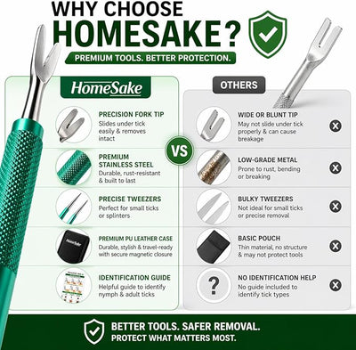 Homesake Tick Remover Tool and Tweezer Set for Humans- Pets Stainless Steel Cat and Dog Tick Removal Kit w/Storage Pouch Safe Tic Control Puller for Complete Removal of Big and Small Ticks (4 Pack)