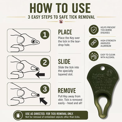 The Original Tick Key - Tick Detaching Device - Portable, Safe and Highly Effective Tick Detaching Tool (Olive Green Drab)