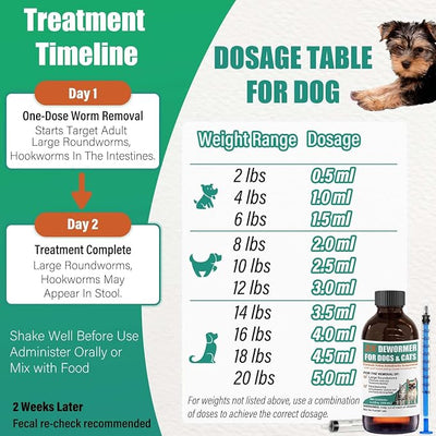 Liquid Dewormer 2X for Dogs & Cats, Pyrantel Pamoate Oral Liquid for Large Roundworms & Hookworms, Easy-to-Give Formula for Puppies & Kittens 2 Months & Older, 100 mL