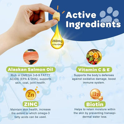 NATURE TARGET Omega 3 Fish Oil for Dogs, Salmon Oil for Skin & Coat Supplement with EPA & DHA Fatty Acids - Dog Itch & Allergy Relief, Anti Shedding, Hot Spots Treatment - Hip & Joint Support - 120ct