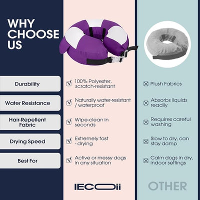 IECOii Inflatable Dog Recovery Collar, Comfortable Cone Alternative | Comfort Beyond the Cone | Pillow-Like Comfort | Full-View Freedom | Lick-Free Healing | Stay-Put Fit | Easy-Clean Design