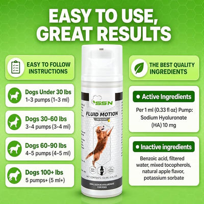 Fluid Motion - Hip & Joint Support for Dogs - Liquid Hyaluronic Acid - Mobility, Comfort and Joint Supplement for Senior Dogs - Apple Flavor - Glucosamine Alternative (60-120+ Day Supply)