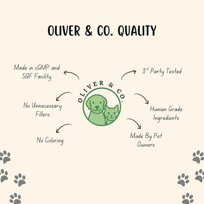 Dog Constipation Relief - Constipation Relief for Dogs - Helps to Gently Relieve Constipation, Soften Bowel Movements, & Much More - Dog Laxative - Pet Stool Softener - 1 fl oz - Bacon Flavor