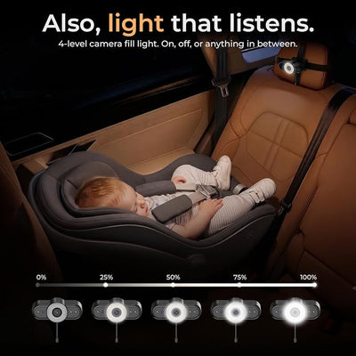 Itomoro Baby Car Camera with Real-Time Temp Display for Car Seat & Vehicles | Real-Time Cabin Temperature Display