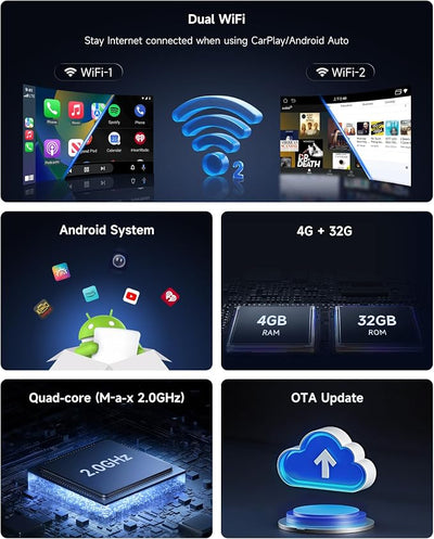 Wireless Carplay Adapter - Magic AI Box CarPlay Android Auto Wireless, Dual Wi-Fi & BT, Gen AI, HDMI Output, USB Playback, OBD, Video Box for YouTube, Netflix, Prime Video, Spotify CB4BT