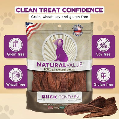Loving Pets Natural Value All Natural Soft Chew Duck Tenders Dog Treat, 14-Ounce (8051)