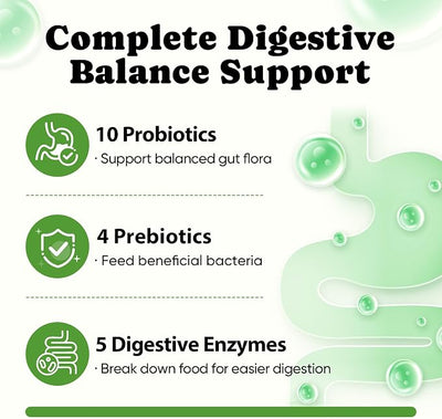 Probiotics for Dogs – Helps Digestion, Loose Stools, Gas & Sensitive Stomachs, Probiotics for Itchy Skin & Dog Yeast Infection, Immune & Fresher Breath with 4 Prebiotics & 5 Digestive Enzymes – 180 ct