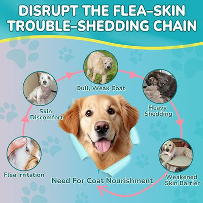 Woyamay Flea and Tick Prevention for Dogs, Natural Flea + Coat Glow Soft Chews, Dog Flea and Tick Treatment Chewable, Reduces Itch & Shedding with Fish Oil & Neem, Chicken Flavor