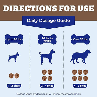 550 Bites Turkey Tail Mushroom for Dogs - Immune, Gut, Skin, Joint Health Mushroom Supplement for Dogs - Turkey Tail for Dog Chews with All Breeds & Sizes - Chicken Flavor Dog Supplements