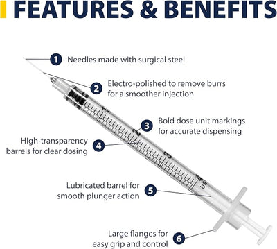Easy Touch Pet U-40 Insulin Syringes for Dogs & Cats – 31G 1.0cc 1/2", Half-Unit Markings, Compatible with U-40 Insulin, Box of 100 (For Animal Use Only)