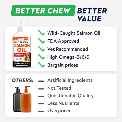 STRELLALAB Wild Alaskan Salmon Oil for Dogs - Natural Omega 3 for Dogs & Cats, Itch & Allergy Relief, Skin & Coat Support - Fish Oil Liquid, EPA+DHA Fatty Acids for Hip&Joint, Immune Health 32 OZ