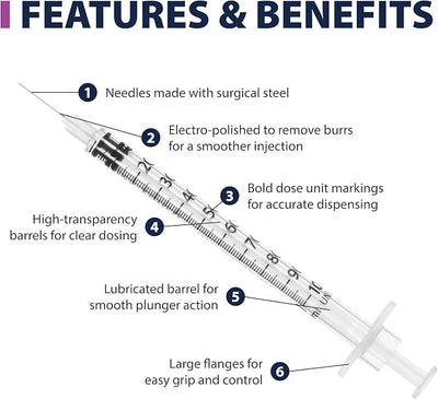 Easy Touch U-100 Pet Insulin Syringes for Dogs & Cats – 28G 0.5cc 1/2" Needle, Half-Unit Markings for Precise Dosing, Compatible with U-100 Insulin, Box of 100