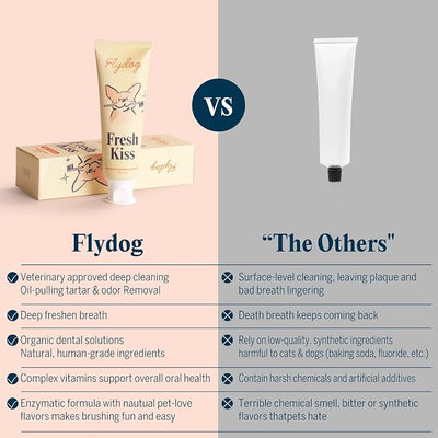 Flydog Fresh Kiss Dog Tooth Brushing Kit, Enzymatic Dog Toothbrush and Toothpaste- Vet Approved Formula, Breath Freshener & Tartar Remover, 360° Toothbrush for All Round Cleaning (Chicken)