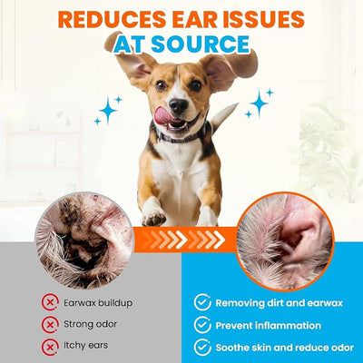 Dog Ear Cleaner and Infection Treatment,Natural Ear Drops for Dogs, Gentle Relief for Itching, Irritation, Wax Build-Up & Infections,Safe Ear Cleaning Solution for All Breeds & Ages