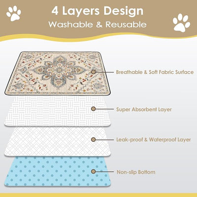 SCLOSE Washable Pee Pads for Dogs 2 Pack, 36" x 24" Reusable Puppy Pads Waterproof, Super Absorbent Dog Rugs, Leakproof, Dog Crate Pad, Playpen Mat, Whelping Pads, White Medallion