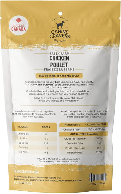 Canine Cravers Single Ingredient Dog Treats – Farm Fresh Chicken - Human Grade Air Dried Hypoallergenic Pet Food – Grain, Gluten, and Soy Free – 100% All Natural – 5.3 oz