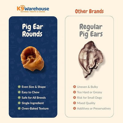 K9warehouse Premium Natural Pig Ears Rounds Packed in USA - 50 Count Pig Ears for Dogs Large - Tasty Pigs Ear Dog Treats - Bulk Pig Ears for Large/Small Dogs - Ideal Dog Pigs Ears Made for Training