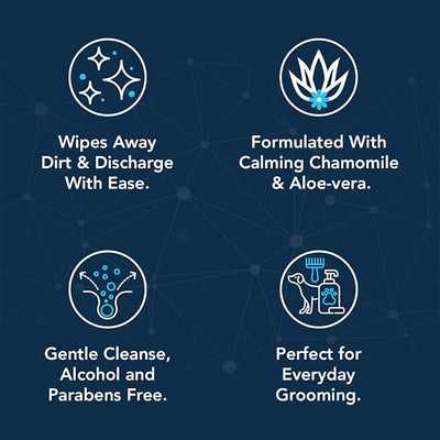 NOVEHA 100PCs Dog Eye Wipes - Tear Stain Remover for Dogs - Formulated with Chamomile and Aloe to Remove Eye Debris, Tear Stains & Eye Discharge - Plant Based, Safe, and Large 5"x5" Unscented Wipes
