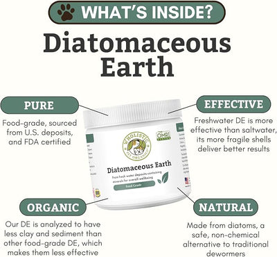 Wholistic Pet Organics Diatomaceous Earth - Food Grade for Dogs & Cats - 4 Oz - Multi Use Powder - Pet Safe Non-Chemical Freshwater Sourced Silica Supports Overall Health - Made in USA - 32 Scoops