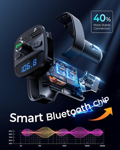 LENCENT FM Transmitter, Bluetooth FM Transmitter Wireless Radio Adapter Car Kit with Dual USB Charging, Audio Receiver Car Charger MP3 Player, Support Hands-Free Calling, TF Card & USB Disk