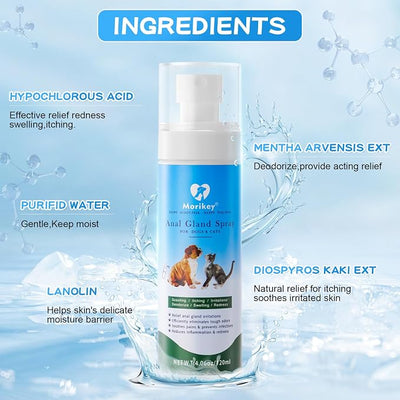 Anal Gland Spray for Dogs & Cats, Fast Relieves Anal Gland Irritations&Itching, Stops Scooting, Odor Elimination Anti Itch Dog Spray,Safe for All Animals - 4.06 Fl Oz